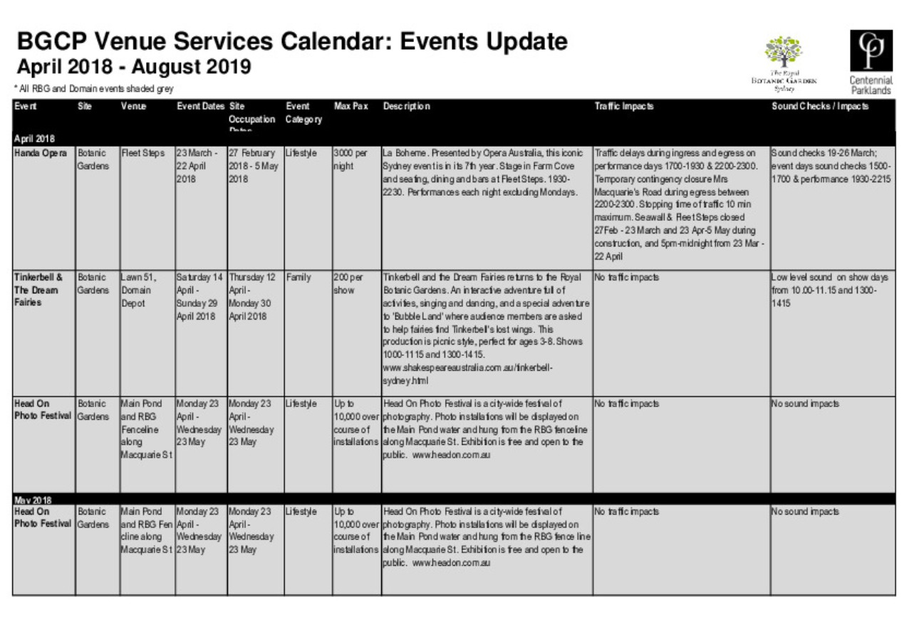 Events calendar